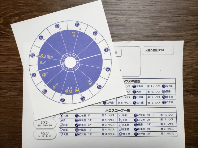 千里眼広島　当たる先生　本通駅前店